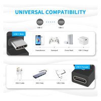 Equip Adapter USB-C -> USB-C 10Gbps. 100W PD. 2er-Pack sw