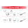 Equip Patchkabel Cat6A F/FTP 2xRJ45 0.50m beige Slim LSZH Polybeutel