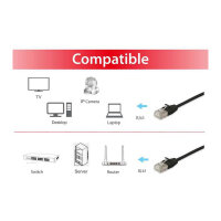 Equip Patchkabel Cat6A F/FTP 2xRJ45 2.00m sw Slim LSZH Polybeutel