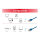 Equip Patchkabel Cat6A F/FTP 2xRJ45 20.00m blau Slim LSZH Polybeutel