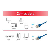 Equip Patchkabel Cat6A F/FTP 2xRJ45 15.00m blau Slim LSZH Polybeutel