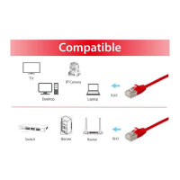 Equip Patchkabel Cat6A F/FTP 2xRJ45 5.00m rot Slim LSZH Polybeutel
