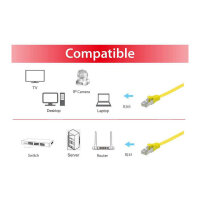 Equip Patchkabel Cat6A U/FTP 2xRJ45 5.00m gelb Flach LSZH Polybeutel
