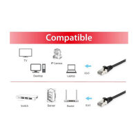 Equip Patchkabel Cat6A S/FTP 2xRJ45 1.50m schwarz LSZH Polybeutel