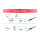 Equip Patchkabel Cat6A S/FTP 2xRJ45 0.15m blau LSZH Polybeutel