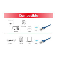 Equip Patchkabel Cat6A S/FTP 2xRJ45 1.50m blau LSZH Polybeutel