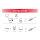 Equip Patchkabel Cat6A U/UTP 2xRJ45 1.50m beige LSZH Polybeutel