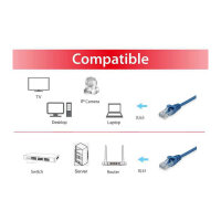 Equip Patchkabel Cat6A U/UTP 2xRJ45 1.50m blau LSZH Polybeutel