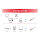 Equip Patchkabel Cat6A S/FTP 2xRJ45 1.50m grau LSZH Polybeutel