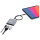 Equip Dock USB-C->HDMI.USB-A.100WPD 25cm gr