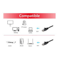 Equip Patchkabel Cat6 U/UTP 2xRJ45 2.00m schwarz Polybeutel