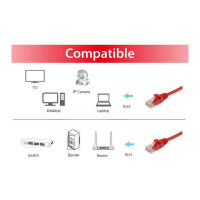 Equip Patchkabel Cat6 U/UTP 2xRJ45 2.00m rot Polybeutel