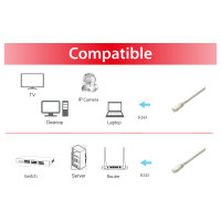 Equip Patchkabel Cat6A 10x/set S/FTP 2xRJ45 0.25m gr Plat.