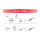 Equip Patchkabel Cat6 U/UTP 2xRJ45 0.15m beige Polybeutel