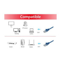 Equip Patchkabel Cat6 U/UTP 2xRJ45 0.15m blau Polybeutel