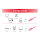 Equip Patchkabel Cat6 S/FTP 2xRJ45 1.50m pink LSZH Polybeutel