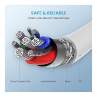 UGREEN Lightning To Type-C Cable 1m white