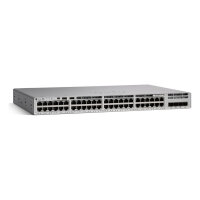 Cisco CATALYST 9200 48-PORT DATA ONLY