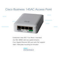 Cisco CBW145AC 802.11AC 2X2 WAVE 2