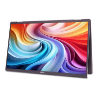 Acer PD163Qbm 15.6" 40.0cm 60Hz 1920x1080 silver