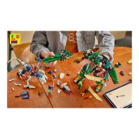 LEGO 71845 Ninjago Lloyds Jet-Mech
