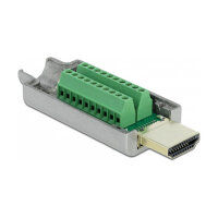 Adapter HDMI Terminalblock DeLock