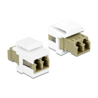 Netzwerkkoppler LC Multi-Mode (W)