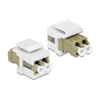Netzwerkkoppler LC Multi-Mode (W)