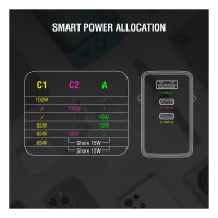 4smarts Netzladegert GaN Pocket 100W 2C+1A, weiss