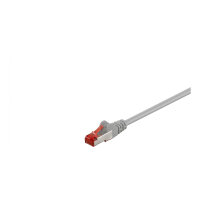 Patchkabel CAT6 RJ45 S/FTP 5m