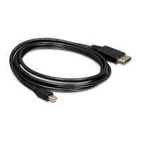 DP Mini DisplayP.> Display P. 2m