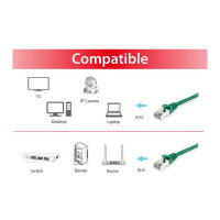 Patchkabel Cat6 S/FTP 1m grün #