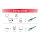 Patchkabel Cat6 S/FTP 1m grün #