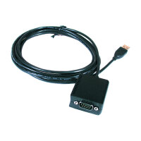 Exsys EX-1301-2 - Serieller Adapter - USB- RS-232