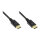 GoodConnections DisplayPort 1.2 (ST-ST) 2m Anschlusskabel 4K 60Hz Schwarz