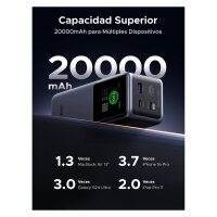 20000mAh 130W Fast Charging Powerbank