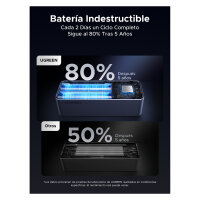 20000mAh 130W Fast Charging Powerbank