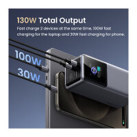 20000mAh 130W Fast Charging Powerbank