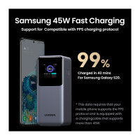 20000mAh 130W Fast Charging Powerbank