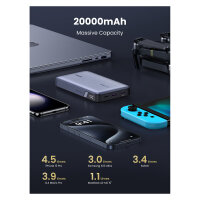 20000mAh Powerbank PD 100W