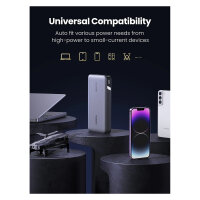 25000 mAh Powerbank 145W Two-way Fast Charging