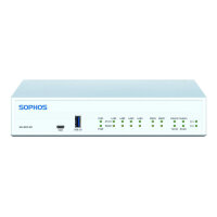 Sophos SD-RED 60 - Rev 1 - Fernsteuerungsgerät