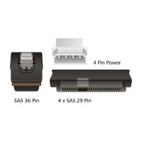 SAS SFF-8087 > 4x SFF-8482 1,0m Delock