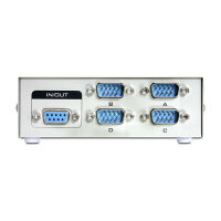 RS-232 Switch Delock 4 in -> 1 out