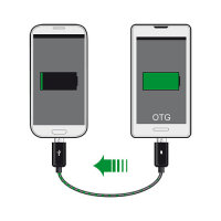 DELOCK Kabel USB Power Sharing Micro St