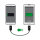 DELOCK Kabel USB Power Sharing Micro St
