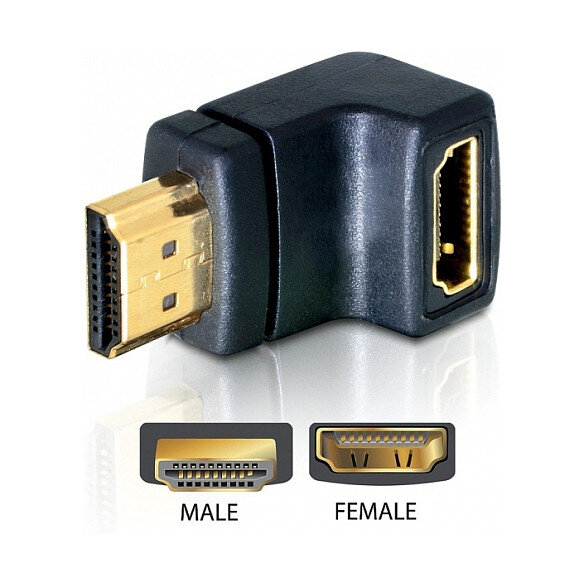 Adapter HDMI Stecker -> HDMI Buc