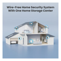 Reolink Hub 1 mit 2x Argus B310 (Battery-WiFi)